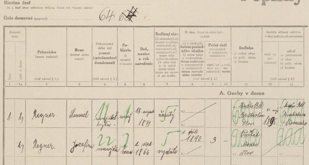 Sčítací hárok z roku 1930, dom č. 64 (dnes pravdepodobne dom č. 365), kde žila rodina Samuela a Jozefíny Regnerovcov. Zdroj: slovakiana.sk, Štátny archív v Bratislave, fond Sčítanie ľudu 1930.