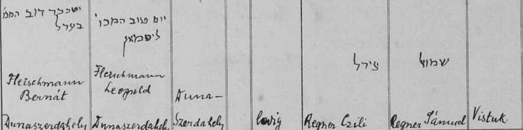 Záznam o sobáši Cecílie Regner s Bernátom Heichmannom, 2.6.1920.