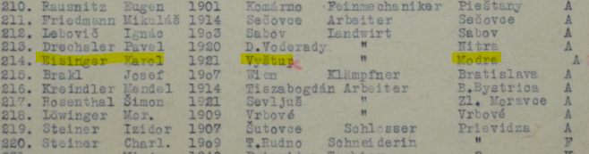 Karol Eisinger v zozname deportovaných židov z pracovného tábora v Novákoch. Zdroj: yadvashem.org.