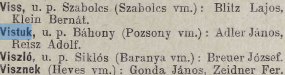 Rodina REISZ